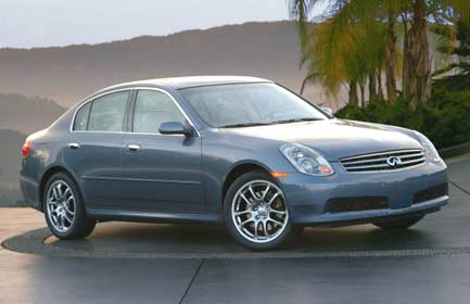 pictures 2004 infiniti g35