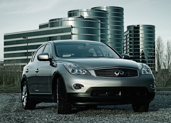 previously owned infiniti m35