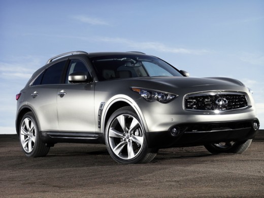 the concept of infiniti